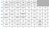 Core 2 - 65nm pinout partial VID.gif